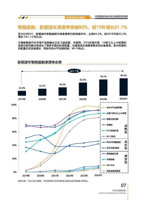 重庆186起亚对未来市场的预测，名爵汽车品牌文化的传播